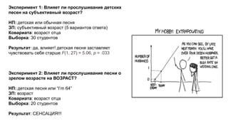 Эксперимент 1: Влияет ли прослушивание детских
песен на субъективный возраст?
НП: детская или обычная песня
ЗП: субъективный возраст (5 вариантов ответа)
Ковариата: возраст отца
Выборка: 30 cтудентов
Результат: да, влияет! детская песня заставляет
чувствовать себя старше F(1, 27) = 5.06, p = .033
Эксперимент 2: Влияет ли прослушивание песни о
зрелом возрасте на ВОЗРАСТ?
НП: детская песня или “I’m 64”
ЗП: возраст
Ковариата: возраст отца
Выборка: 20 cтудентов
Результат: СЕНСАЦИЯ!!!
 