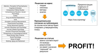 https://cos.io/prereg/
Attention, Perception & Psychophysics
Cognition & Emotion
Comparative Political Studies
Comprehensive Results in Social
Psychology
Cortex
Drug and Alcohol Dependence
eLife
European Journal of Neuroscience
Experimental Psychology
Human Movement Science
Journal of Business and Psychology
Journal of Media Psychology
Journal of Personnel Psychology
Perspectives on Psychological Science
Royal Society Open Science
Social Psychology
Stress & Health
Working, Aging and Retirement
Пререгистрация
отдельно от
публикации
Рецензия на идею:
- теория
- гипотезы
- методы
- анализ
Принципиальное
согласие на публикацию
(в случае если автор будет
следовать утвержденному
плану
Рецензия на статью
- важно соответствуют
ли выводы
результатам
- не имеет значения
“хороший” ли
результат
PROFIT!
 