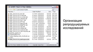 Организация
репродуцируемых
исследований
 