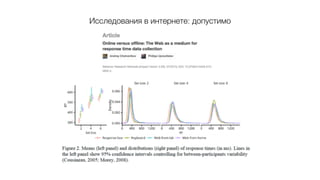 Исследования в интернете: допустимо
 