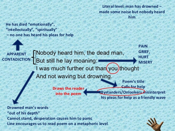 Not Waving But Drowning - Not Waving But Drowning 4 728