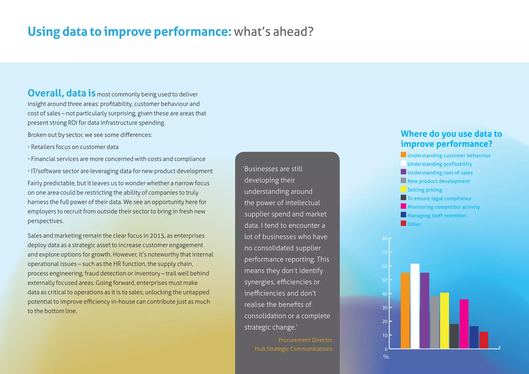 Using data to improve performance: what’s ahead?
Overall, data ismost commonly being used to deliver
insight around three areas: profitability, customer behaviour and
cost of sales – not particularly surprising, given these are areas that
present strong ROI for data infrastructure spending.
Broken out by sector, we see some differences:
• Retailers focus on customer data
• Financial services are more concerned with costs and compliance
• IT/software sector are leveraging data for new product development
Fairly predictable, but it leaves us to wonder whether a narrow focus
on one area could be restricting the ability of companies to truly
harness the full power of their data. We see an opportunity here for
employers to recruit from outside their sector to bring in fresh new
perspectives.
Sales and marketing remain the clear focus in 2015, as enterprises
deploy data as a strategic asset to increase customer engagement
and explore options for growth. However, it’s noteworthy that internal
operational issues – such as the HR function, the supply chain,
process engineering, fraud detection or inventory – trail well behind
externally focused areas. Going forward, enterprises must make
data as critical to operations as it is to sales; unlocking the untapped
potential to improve efficiency in-house can contribute just as much
to the bottom line.
‘Businesses are still
developing their
understanding around
the power of intellectual
supplier spend and market
data. I tend to encounter a
lot of businesses who have
no consolidated supplier
performance reporting. This
means they don’t identify
synergies, efficiencies or
inefficiencies and don’t
realise the benefits of
consolidation or a complete
strategic change.’
Procurement Director
Hub Strategic Communications
Understanding customer behaviour
Understanding profitability
Understanding cost of sales
New product development
Setting pricing
To ensure legal compliance
Monitoring competitor activity
Managing staff retention
Other
Where do you use data to
improve performance?
0
10
20
30
40
50
60
70
80
%
 