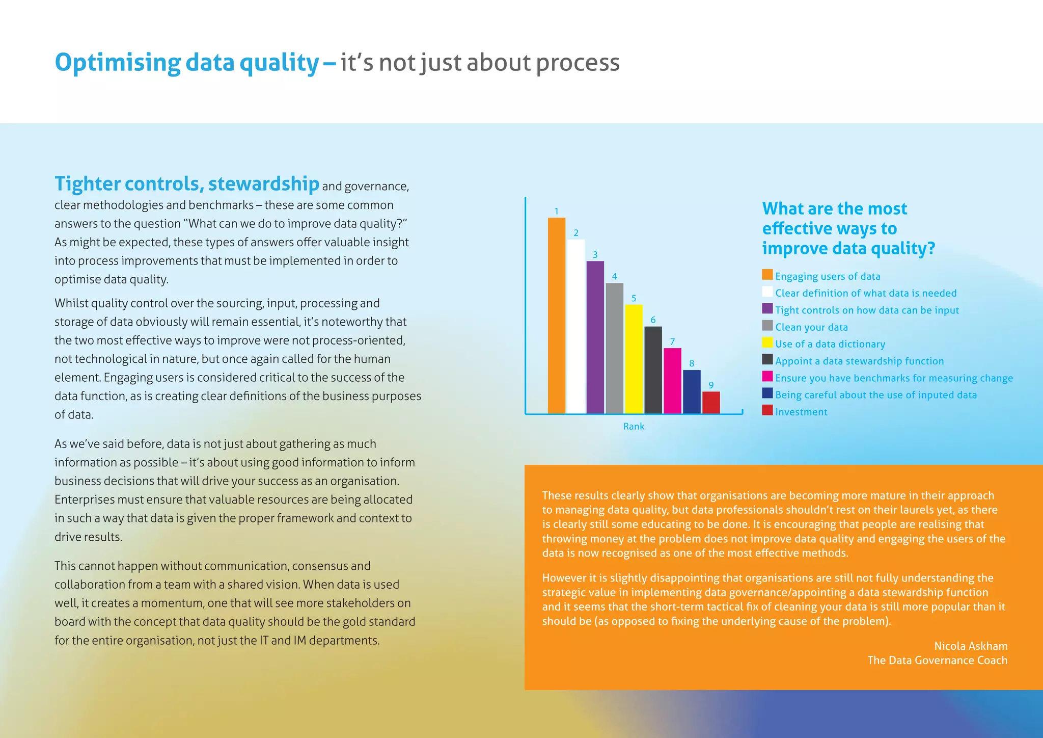 Optimising data quality – it’s not just about process
Tighter controls, stewardshipand governance,
clear methodologies and benchmarks – these are some common
answers to the question “What can we do to improve data quality?”
As might be expected, these types of answers offer valuable insight
into process improvements that must be implemented in order to
optimise data quality.
Whilst quality control over the sourcing, input, processing and
storage of data obviously will remain essential, it’s noteworthy that
the two most effective ways to improve were not process-oriented,
not technological in nature, but once again called for the human
element. Engaging users is considered critical to the success of the
data function, as is creating clear definitions of the business purposes
of data.
As we’ve said before, data is not just about gathering as much
information as possible – it’s about using good information to inform
business decisions that will drive your success as an organisation.
Enterprises must ensure that valuable resources are being allocated
in such a way that data is given the proper framework and context to
drive results.
This cannot happen without communication, consensus and
collaboration from a team with a shared vision. When data is used
well, it creates a momentum, one that will see more stakeholders on
board with the concept that data quality should be the gold standard
for the entire organisation, not just the IT and IM departments.
These results clearly show that organisations are becoming more mature in their approach
to managing data quality, but data professionals shouldn’t rest on their laurels yet, as there
is clearly still some educating to be done. It is encouraging that people are realising that
throwing money at the problem does not improve data quality and engaging the users of the
data is now recognised as one of the most effective methods.
However it is slightly disappointing that organisations are still not fully understanding the
strategic value in implementing data governance/appointing a data stewardship function
and it seems that the short-term tactical fix of cleaning your data is still more popular than it
should be (as opposed to fixing the underlying cause of the problem).
Nicola Askham
The Data Governance Coach
Engaging users of data
Clear definition of what data is needed
Tight controls on how data can be input
Clean your data
Use of a data dictionary
Appoint a data stewardship function
Ensure you have benchmarks for measuring change
Being careful about the use of inputed data
Investment
What are the most
effective ways to
improve data quality?
Rank
1
2
3
4
5
6
7
8
9
 
