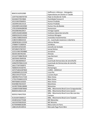 804231162932989
Hoffmann e Moraes - Advogados
Especialistas em Direito √† Saúde
1297756196974730 Hoje na Sessão da Tarde
561044373923860 Humildade Forever #
101219437064955 Humor Proibido
136399533615514 Humor Proibido
1656280514632060 Humor Zica da Balada
1705103696408390 Humorzera
291028034620417 Inimigo Capital
1699135640328400 Instituto Liberal de Joinville
2000922633514560 Instituto Miragaia
1598172880203650 Investdea Investimentos
218025548664310 JJL - Juventude Joseense e Libertária
1858036581133350 Johnny Worker
270884773380929 JoinNews
643383532502205 Joinville de Verdade
397208257387357 Jornal Online
1221519657859880 Jornalivre
366301383782365 JPortals
2215477308678120 Juju Germani
160783457849358 Juntos
157138028094637 Juventude Democratas de Joinville/SC
1696078790615210 Juventude do Democratas de Joinville
166177307260972 Kibeleza
760003554160745 Kiempregos
1672754816307820 LIVRES - JOINVILLE
1650058051913530 Lizza Pet
296215913772224 Luciano Ayan
1804963753117120 Mais Vistas
1776179346013270 Mais Vistas
949766865165020 Mais Vistas
924298674419237 MaisVistas
1619077838128000 Maisvistas
1358097930878460 MBL - Movimento Brasil Livre Caraguatatuba
868265526621128 MBL - Movimento Brasil Livre Jacareí
902931746437924
MBL - Movimento Brasil Livre São José dos
Campos
913543972069517 MBL - Movimento Brasil Livre Taubaté
241801656275368 MC Maromba
142259793029520 MC Mizinho
427494980630284 Meia noite em Paris
148614549140916 Mercado Pago Point Mini
 