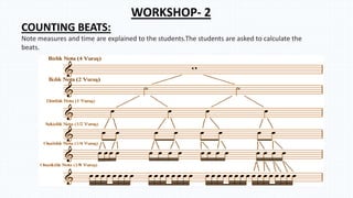 WORKSHOP- 2
COUNTING BEATS:
Note measures and time are explained to the students.The students are asked to calculate the
beats.
 