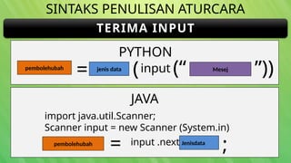 NOTA ASK TINGKATAN 3 SEKOLAH MENENGAH.pptx