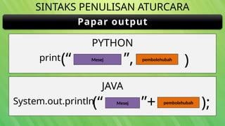 NOTA ASK TINGKATAN 3 SEKOLAH MENENGAH.pptx