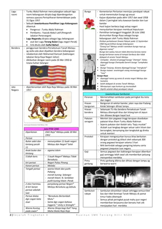 Nota bab 10 pemasyhuran kemerdekaan | PDF