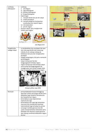 Nota bab 10 pemasyhuran kemerdekaan | PDF