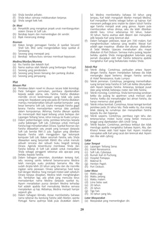 29
(e)	 Shida bersifat prihatin.
(f)	 Shida tekun semasa melaksanakan kerjanya.
(g)	 Shida sangat baik hati.
Dr. Maxi
(a)	 Penyelidik yang mengetuai projek unuk membangunkan
sistem Dinara di Soft Lab.
(b)	 Bersikap kejam dan mementingkan diri sendiri.
(c)	 Bijak merancang strategi.
Rosman
(a)	 Rakan kongsi perniagaan Farisha di syarikat Secured
Shell Sdn. Bhd. serta mengendalikan kerja syarikat di
Senawang.
(b)	 Seorang yang menepati janji.
(c)	 Bersikap terburu-buru semasa membuat keputusan.
Medina/Marilyn/Mummy
(a)	 Ibu Farisha dan kekasih Karl.
(b)	 Nama asalnya ialah Mariyln yang berbangsa Portugal.
(c)	 Seorang yang pendendam.
(d)	 Seorang yang berani bersaing dan pantang dicabar.
(e)	 Seorang yang penyayang.
Plot
Binaan Plot
(a)	 Peristiwa dalam novel ini disusun secara tidak kronologi.
(b)	 Pada bahagian permulaan, pembaca diperkenalkan
kepada watak utama, iaitu Farisha. Farisha dikatakan
memiliki ciri-ciri keistimewaan yang tidak ada pada
orang lain. Kepakaran yang ada pada diri Farisha dikatakan
mampu menyelamatkan sebuah syarikat komputer yang
besar bernama Soft Lab. Usaha menjejaki Farisha gagal
kerana Farisha memadamkan semua data peribadi
dalam komputernya. Akhirnya, Farisha dikesan apabila
dia menempah tiket kapal terbang untuk berlepas dari
Lapangan Terbang Senai, Johor menuju ke Kuala Lumpur.
(c)	 Dalam perkembangan cerita, peristiwa tertumpu kepada
usaha kakitangan Soft Lab, Cyberjaya untuk memujuk
Farisha bagi menyelamatkan Dinara. Syarikat Rosman dan
Farisha ditawarkan satu projek yang lumayan daripada
Soft Lab bernilai RM1.5 juta. Tugasan yang diberikan
kepada Farisha ialah menggodam tiga kelompok
komputer Soft Lab. Rakan serumah Farisha, iaitu Shida
ditawarkan wang berjumlah RM40 ribu untuk menulis
sebuah rencana dan sebuah buku biografi tentang
Dinara. Agenda tersembunyi membawa Shida dan
Farisha bekerja di Soft Lab adalah untuk menjadikan
Shida sebagai pengganti sekiranya ada apa-apa yang
berlaku kepada Farisha.
(d)	 Dalam bahagian perumitan, diceritakan tentang Karl,
iaitu seorang saintis terkenal bersama-sama Medina
telah mencipta suatu prototaip bernama Alia. Alia
sudah dicipta lebih 20 tahun yang lalu dan dia memiliki
ingatan serta perasaan. Dinara sebenarnya hasil kerja
Karl dengan Medina. Yang menjadi misteri ialah sebelum
Dinara berjaya disiapkan, Medina telah menghilangkan
diri. Tambahan lagi, ada pihak yang mencuba terus
memadamkan nama Medina daripada syarikat itu.
Aqram menjelaskan punca dendam Medina terhadap
Karl adalah apabila Karl mensabotaj Medina semasa
menjalankan uji kaji. Akibatnya, Medina menjadi hampir
separuh gila.
(e)	 Dalam bahagian klimaks, Azraai memberitahu bahawa
nama sebenar ibu kandung Farisha ialah Marilyn, wanita
Portugal. Nama ayahnya tidak pula dicatatkan dalam
fail. Medina memberitahu bahawa 30 tahun yang
lampau, Karl telah mengubah Marilyn menjadi Medina.
Karl menjadikan Farisha sebagai bahan uji kajinya. Karl
menanam pelbagai jenis implan ke dalam tubuh Farisha
agar Farisha menjadi anak yang genius. Aqram pula
membocorkan rahsia dirinya, iaitu dia telah diberikan
identiti baru. Umur sebenarnya 60 tahun, bukan
30 tahun. Nama asalnya ialah Akeem dan merupakan
adik kepada Karl yang terencat akal.
(f)	 Dalam bahagian peleraian, tepat jam 7.00 malam, Karl
menghembuskan nafasnya yang terakhir. Wasiat Karl
adalah agar mayatnya dibakar dan abunya ditaburkan
di Selat Melaka. Upacara menaburkan abu mayat
dilakukan di Port Dickson. Semasa mahu pulang, kejutan
berlaku apabila Shida mengungkapkan kata-kata yang
pernah diucapkan oleh Karl. Farisha terkesima apabila
mengetahui Karl yang berkata-kata melalui Shida.
Teknik Plot
(a)	 Teknik dialog. Contohnya, perbualan antara Aqram
dengan Farisha. Aqram menjelaskan bahawa dia tidak
menyangka dapat bertemu dengan Farisha semula
di Hotel Renaissance, Kuala Lumpur.
(b)	 Teknik pemerian. Contohnya, pengarang memerihalkan
ruang tempat kerja Farisha di Soft Lab ketika ditunjukkan
oleh Aqram kepada Farisha. Antaranya, terdapat pusat
data yang terletak beberapa meter dari bilik Farisha.
(c)	 Teknik monolog. Contohnya, Shida bermonolog sendirian
ketika dia pulang ke apartmen untuk mencari ubat
Farisha. Ketika dia menyelongkar laci almari Farisha, dia
hanya menemui ubat gastrik.
(d)	 Teknik imbas kembali. Contohnya, Azraai teringat kembali
peristiwa pada 26 tahun lalu. Pada waktu itu, dua orang
lelaki datang ke rumahnya dan menyerahkan Farisha
kepada ibu dan bapanya.
(e)	 Teknik saspens. Contohnya, pembaca ingin tahu dan
tertanya-tanya misteri bunyi orang berlari menuruni
tangga yang diperkatakan oleh Uncle Seng.
(f)	 Teknik kejutan. Contohnya, pembaca terkejut dan tidak
menduga apabila mengetahui bahawa Aqram, Alia, dan
Khairul Anwar ialah hasil kajian Karl. Aqram misalnya
merupakan adik Karl yang cacat dan terencat akal. Aqram
dan Alia ialah cyborg.
Latar
Latar Tempat
(a)	 Lapangan Terbang Senai.	
(b)	 Hotel Renaissance.	
(c)	 Soft Lab, Cyberjaya.	
(d)	 Rumah Karl di Puchong.	
(e)	 Hospital Putrajaya.
(f)	 Makmal B.
(g)	 Hentian Pagoh.
(h)	 Port Dickson.
Latar Masa
(a)	 Waktu pagi.
(b)	 Waktu petang.
(c)	 Waktu malam.
(d)	 Lima belas saat.
(e)	 20 tahun.
(f)	 26 tahun.
(g)	 Tiga hari.
(h)	 30 tahun yang lalu.
Latar Masyarakat
(a)	 Masyarakat yang mementingkan diri.
 