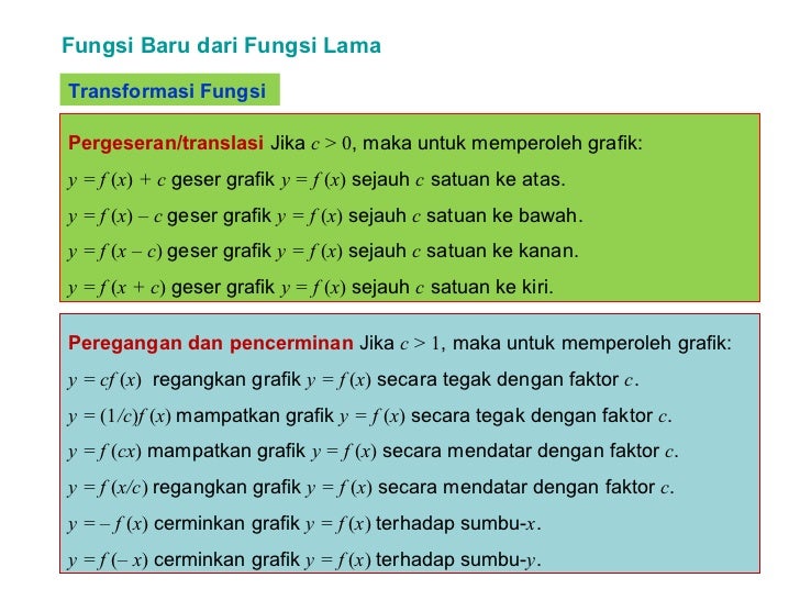 Nota fungsi