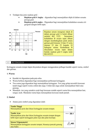• Terdapat dua jenis rujukan grid :
• Rujukan grid 4 Angka – digunakan bagi menunjukkan objek di dalam sesuatu
persegi grid.
• Rujukan grid 6 angka – Digunakan bagi menunjukkan kedudukan sesuatu ciri
geografi dengan lebih tepat.
1.3 KETINGGIAN
Ketinggian sesuatu tempat dapat dinyatakan dengan menggunakan pelbagai kaedah seperti warna, simbol
dan garisan.
1. Warna
• Kaedah ini digunakan pada peta atlas.
• Warna berbeza digunakan bagi menunjukkan perbezaan ketinggian.
• Ton warna juga digunakan bagi menunjukkan ketinggian. Ton yang gelap mewakili kawasan
tanah tinggi seperti warna coklat dan ungu. Coklat dan ungu untuk menunjukkan bukit atau
gunung.
• Manakala ton yang semakin cerah bagi kawasan rendah seperti warna biru menunjukkan laut,
sungai, tasik. Manakala warna hijau menunjukkan kawasan tanah pamah.
2. Simbol
• Antara jenis simbol yang digunakan ialah:
Tanda Tinggi
Menunjukkan poin dan lokasi ketinggian sesuatu tempat.
Tanda Aras
Menunjukkan pion dan lokasi ketinggian sesuatu tempat dengan
lebih tepat seperti ketinggian jalan raya dan jalan keretapi.
Stesen Trigonometri
Menunjukkan ketinggian sesuatu tempat, biasanya puncak gunung
atau bukit.
3
Rujukan umum mengenai objek di
dalam persegi grid A boleh dibuat
melalui RG 1222. Sementara
kedudukan B secara tepat dibuat
dengan membahagikan jarak antara
garisan grid timuran 14 dan 15 serta
utaraan 22 dan 23 kepada 10
bahagian sekata. Kedudukan B
dinyatakan secara tepat dalam
bentuk rujukan grid 6 angka ialah
RG145235.
 