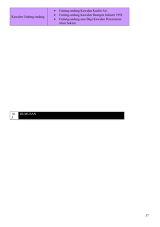 Kawalan Undang-undang
• Undang-undang Kawalan Kualiti Air
• Undang-undang Kawalan Buangan Industri 1958
• Undang-undang asas Bagi Kawalan Pencemaran
Alam Sekitar
10.
5
RUMUSAN
37
 