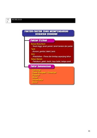 12.
3
RUMUSAN
46
 
