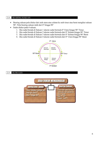 2.4 BEARING SUKUAN
• Bearing sukuan pula diukur dari arah utara atau selatan ke arah timur atau barat mengikut sukuan
90°. Nilai bearing sukuan ialah dari 0° hingga 90°
• Sudut diukur pada 4 sukuan.
1. Jika sudut berada di Sukuan 1 ukuran sudut bermula 0° Utara hingga 90° Timur.
2. Jika sudut berada di Sukuan 2 ukuran sudut bermula dari 0° Selatan hingga 90° Timur
3. Jika sudut berada di Sukuan 3 ukuran sudut bermula dari 0° Selatan hingga 90° Barat
4. Jika sudut berada di Sukuan 4 ukuran sudut bermula dari 0° Utara hingga 90° Barat
2.5 RUMUSAN
8
 