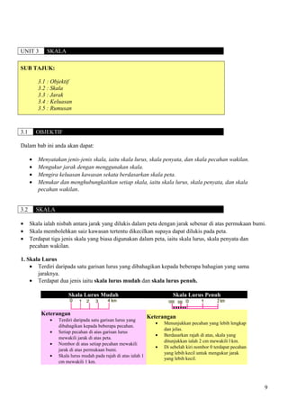 UNIT 3 SKALA
SUB TAJUK:
3.1 : Objektif
3.2 : Skala
3.3 : Jarak
3.4 : Keluasan
3.5 : Rumusan
3.1 OBJEKTIF
Dalam bab ini anda akan dapat:
• Menyatakan jenis-jenis skala, iaitu skala lurus, skala penyata, dan skala pecahan wakilan.
• Mengukur jarak dengan menggunakan skala.
• Mengira keluasan kawasan sekata berdasarkan skala peta.
• Menukar dan menghubungkaitkan setiap skala, iaitu skala lurus, skala penyata, dan skala
pecahan wakilan.
3.2 SKALA
• Skala ialah nisbah antara jarak yang dilukis dalam peta dengan jarak sebenar di atas permukaan bumi.
• Skala membolehkan saiz kawasan tertentu dikecilkan supaya dapat dilukis pada peta.
• Terdapat tiga jenis skala yang biasa digunakan dalam peta, iaitu skala lurus, skala penyata dan
pecahan wakilan.
1. Skala Lurus
• Terdiri daripada satu garisan lurus yang dibahagikan kepada beberapa bahagian yang sama
jaraknya.
• Terdapat dua jenis iaitu skala lurus mudah dan skala lurus penuh.
Skala Lurus Mudah Skala Lurus Penuh
Keterangan
• Terdiri daripada satu garisan lurus yang
dibahagikan kepada beberapa pecahan.
• Setiap pecahan di atas garisan lurus
mewakili jarak di atas peta.
• Nombor di atas setiap pecahan mewakili
jarak di atas permukaan bumi.
• Skala lurus mudah pada rajah di atas ialah 1
cm mewakili 1 km.
Keterangan
• Menunjukkan pecahan yang lebih lengkap
dan jelas.
• Berdasarkan rajah di atas, skala yang
ditunjukkan ialah 2 cm mewakili l km.
• Di sebelah kiri nombor 0 terdapat pecahan
yang lebih kecil untuk mengukur jarak
yang lebih kecil.
9
 