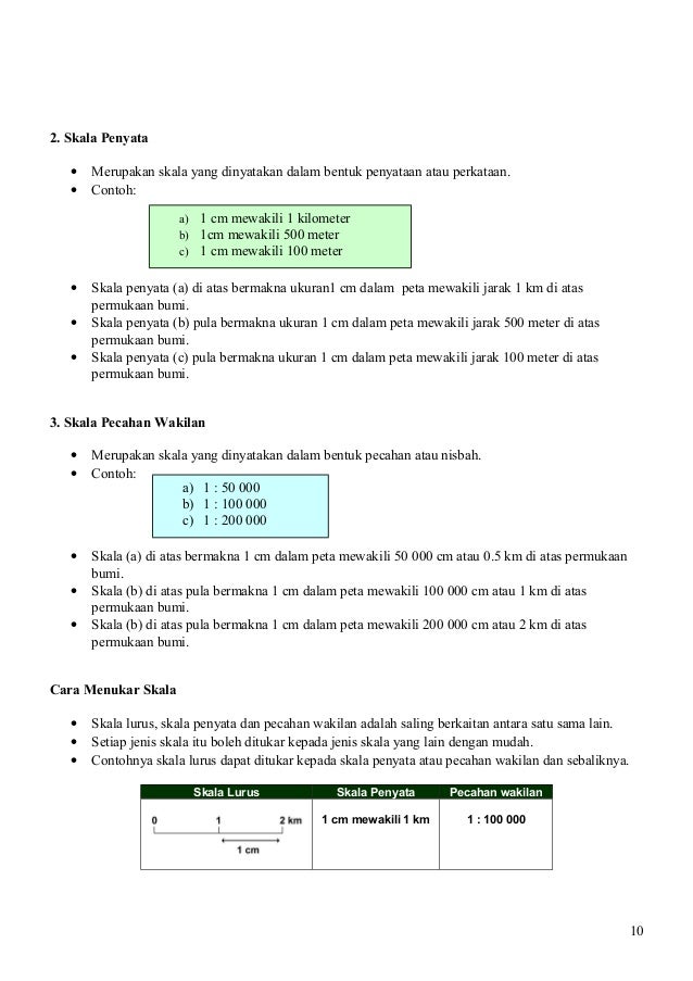 Nota geografi-tingkatan-3