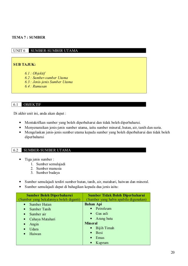 Nota geografi-tingkatan-3