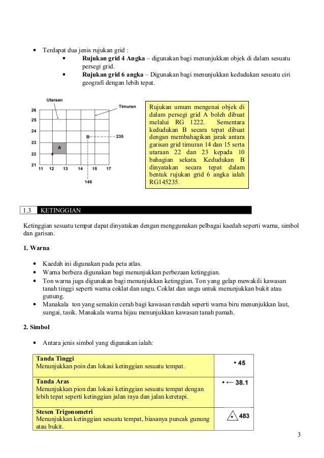 Nota geografi-tingkatan-3