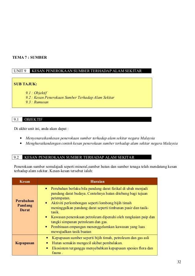 Nota Geografi Tingkatan 3