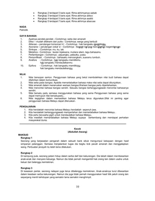 10
 Rangkap 2 terdapat 5 baris ayat. Rima akhirnyanya aabab
 Rangkap 3 terdapat 5 baris ayat. Rima akhirnya abbcc
 Rangkap 4 terdapat 5 baris ayat. Rima akhirnya aaabb
 Rangkap 5 terdapat 7 baris ayat. Rima akhirnya abaccaa
NADA
Patriotik
GAYA BAHASA
1. Ayatnya pendek-pendek - Contohnya :setia dan amanah
2. Diksi – mudah difahami dan puitis - Contohnya; warga yang berbudi
3. Aliterasi – perulangan konsonan’m’ - Contohnya : hak bangsaku memilikimu
4. Asonansi – perulangan vokal ’a’ - Contohnya : Sejarah bangsa mencatatkan kegemilangan
5. Sinkope . - Contohnya: mu, ku, tak
6. Metafora - Contohnya : lautan bijaksana, mutiara silam, lagu bahasamu
7. Perlambangan - Contohnya ; pejuangku, pelautku, pulau
8. PersonifikasI - Contohnya : bahasaku mencengkam, suaramu tumbuh.
9. Anafora - Contohnya ; hak bangsaku memilikimu
hak bangsaku mendaulatkanmu
10. Epifora - Contohnya ; hak bangsaku memilikimu
hak bangsaku mendaulatkanmu
NILAI
1. Nilai bersopan santun. Penggunaan bahasa yang betul membolehkan nilai budi bahasa dapat
dilahirkan dalam komunikasi.
2. Nilai setia pada bangsa. Apabila memartabatkan bahasa maka nilai setia dapat ditunjukkan.
3. Nilai amanah dalam meneruskan warisan bangsa.Warisan bangsa perlu dipertahankan.
4. Nilai mencintai bahasa bangsa sendiri. Sesuatu bangsa bertanggungjawab mencintai bahasanya
sendiri.
5. Nilai bersatu padu semasa menggunakan bahasa yang sama Penggunaan bahasa yang sama
dapat memupuk nilai bersatupadu..
6. Nilai kegigihan dalam memastikan bahasa Melayu terus digunakan.Sifat ini penting agar
penggunaan bahasa Melayu dapat diteruskan.
PENGAJARAN
1. Kita hendaklah mencintai bahasa Melayu hendaklah sepenuh jiwa.
2. Kita hendaklah bertanggungjawab mempertahan dan memartabatkan bahasa Melayu .
3. Kita perlu berusaha gigih untuk mendaulatkan bahasa Melayu.
4. Kita mestilah memartabatkan bahasa Melayu supaya berkembang dan mendapat perhatian
masyarakat dunia.
____________________________________________________________________________________
Kecek
(Abdullah Awang)
MAKSUD
Rangkap 1
Seorang yang berjawatan pengarah dalam sebuah bank sibuk mengumpul kekayaan dengan hasil
simpanan pelanggan. Semasa menjalankan tugas dia begitu licik pecah amanah dan menggelapkan
wang. Perbuatan jenayah itu telah lama dilakukan.
Rangkap 2
Di kampung pula, seorang petani hidup dalam serba daif dan kekurangan. Dia tabah dalam membesarkan
anak-anak dan menyara keluarga. Namun dia tidak pernah mengambil hak orang lain dalam usaha untuk
keluar dari belenggu kemiskinan.
Rangkap 3
Di kawasan pantai, seorang nelayan juga terus dibelenggu kemiskinan. Anak-anaknya turut dibesarkan
dalam keadaan serba kekurangan. Namun dia juga tidak pernah menggunakan hasil titik peluh orang lain
sepanjang meniti kehidupan yang semakin lama semakin menghimpit.
 
