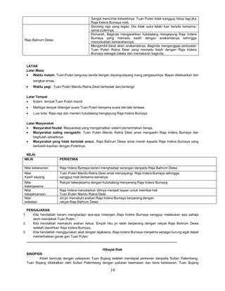 19
Sangat mencintai kekasihnya. Tuan Puteri tidak sanggup hidup lagi jika
Raja Indera Bumaya mati.
Raja Bahrum Dewa
Seorang raja yang tegas. Dia tidak suka lelaki luar berada bersama-
sama puterinya.
Pemarah. Baginda mengarahkan hulubalang mengepung Raja Indera
Bumaya yang memadu kasih dengan anakandanya sehingga
mencetuskan kemarahannya.
Mengambil berat akan anakandanya. Baginda menganggap perbuatan
Tuan Puteri Ratna Dewi yang memadu kasih dengan Raja Indera
Bumaya sebagai celaka dan memalukan baginda.
LATAR
Latar Masa
 Waktu malam. Tuan Puteri bergurau senda dengan dayang-dayang inang pengasuhnya. Bayan dikeluarkan dari
sangkar emas.
 Waktu pagi . Tuan Puteri Mandu Ratna Dewi berbedak dan berlangir
Latar Tempat
 Kolam tempat Tuan Puteri mandi
 Mahligai tempat didengar suara Tuan Puteri bersama suara laki-laki tertawa.
 Luar kota. Raja-raja dan menteri hulubalang mengepung Raja Indera Bumaya.
Latar Masyarakat
 Masyarakat feudal. Masyarakat yang mengamalkan sistem pemerintahan beraja.
 Masyarakat saling mengasihi. Tuan Puteri Mandu Ratna Dewi amat mengasihi Raja Indera Bumaya dan
begitulah sebaliknya.
 Masyarakat yang tidak bertolak ansur. Raja Bahrum Dewa amat marah kepada Raja Indera Bumaya yang
berkasih-kasihan dengan Puterinya.
NILAI
NILAI PERISTIWA
Nilai keberanian Raja Indera Bumaya berani menghadapi serangan daripada Raja Bahrum Dewa.
Nilai
Kasih sayang
Tuan Puteri Mandu Ratna Dewi amat menyayangi Raja Indera Bumaya sehingga
sanggup mati bersama-samanya.
Nilai
bekerjasama
Rakyat bekerjasama dengan hulubalang menyerang Raja Indera Bumaya.
Nilai
kebijaksanaan
Raja Indera menukarkan dirinya menjadi bayan untuk memikat hati
Tuan Puteri Mandu Ratna Dewi.
Nilai
ketaatan
Jin-jin mematuhi arahan Raja Indera Bumaya berperang dengan
rakyat Raja Bahrum Dewa
PENGAJARAN
1. Kita hendaklah berani menghadapi apa-apa rintangan..Raja Indera Bumaya sanggup melakukan apa sahaja
demi mendekati Tuan Puteri .
2. Kita hendaklah mematuhi arahan ketua. Empat ribu jin telah berperang dengan rakyat Raja Bahrum Dewa
setelah diarahkan Raja Indera Bumaya.
3. Kita hendaklah menggunakan akal dengan bijaksana. Raja Indera Bumaya menjelma sebagai burung agar dapat
memerhatikan gerak geri Tuan Puteri.
__________________________________________________________________________________
Hikayat Siak
SINOPSIS
Kisah bermula dengan pelayaran Tuan Bujang setelah mendapat perkenan daripada Sultan Palembang.
Tuan Bujang dibekalkan oleh Sultan Palembang dengan pakaian keemasan dan keris kebesaran. Tuan Bujang
 