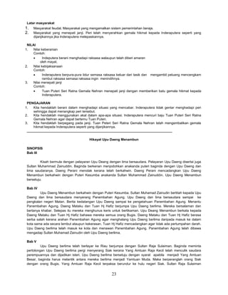 23
Latar masyarakat
1. Masyarakat feudal. Masyarakat yang mengamalkan sistem pemerintahan beraja.
2. Masyarakat yang menepati janji. Peri telah menyerahkan gemala hikmat kepada Inderaputera seperti yang
dijanjikannya jika Inderaputera melepaskannya.
NILAI
1. Nilai keberanian
Contoh:
 Indeputera berani menghadapi raksasa walaupun telah diberi amaran
oleh mayat.
2. Nilai kebijaksanaan
Contoh:
 Inderaputera berpura-pura tidur semasa raksasa keluar dari tasik dan mengambil peluang mencengkam
rambut raksasa semasa raksasa ingin menindihnya.
3. Nilai menepati janji
Contoh:
 Tuan Puteri Seri Ratna Gemala Nehran menepati janji dengan memberikan batu gemala hikmat kepada
Inderaputera.
PENGAJARAN
1. Kita hendaklah berani dalam menghadapi situasi yang mencabar. Inderaputera tidak gentar menghadapi peri
sehingga dapat menangkap peri tersebut.
2. Kita hendaklah menggunakan akal dalam apa-apa situasi. Inderaputera mencuri baju Tuan Puteri Seri Ratna
Gemala Nehran agar dapat bertemu Tuan Puteri.
3. Kita hendaklah berpegang pada janji. Tuan Peteri Seri Ratna Gemala Nehran telah mengembalikan gemala
hikmat kepada Inderaputera seperti yang dijanjikannya.
______________________________________________________________________________
Hikayat Upu Daeng Menambun
SINOPSIS
Bab III
Kisah bermula dengan pelayaran Upu Deang dengan lima bersaudara. Pelayaran Upu Daeng disertai juga
Sultan Muhammad Zainuddin. Baginda berkenan menjodohkan anakanda puteri baginda dengan Upu Daeng dan
lima saudaranya. Daeng Perani menolak kerana telah berkahwin. Daeng Perani mencadangkan Upu Daeng
Menambun berkahwin dengan Puteri Kesumba anakanda Sultan Muhammad Zainuddin. Upu Daeng Menambun
bersetuju.
Bab IV
Upu Daeng Menambun berkahwin dengan Puteri Kesumba. Sultan Muhamad Zainudin bertitah kepada Upu
Daeng dan lima bersaudara menyerang Panembahan Agung. Upu Daeng dan lima bersaudara sampai ke
pengkalan negeri Matan. Berita kedatangan Upu Daeng sampai ke pengetahuan Panembahan Agung. Menantu
Panembahan Agung, Daeng Mataku dan Tuan Hj Hafiz berjumpa Upu Daeng berlima. Mereka bersalaman dan
bertanya khabar. Selepas itu mereka menghunus keris untuk bertikaman. Upu Deang Menambun berkata kepada
Daeng Mataku dan Tuan Hj Hafiz bahawa mereka semua orang Bugis. Daeng Mataku dan Tuan Hj Hafiz berasa
serba salah kerana arahan Panembahan Agung agar menghalang Upu Daeng berlima daripada masuk ke dalam
kota sama ada secara lembut ataupun kekerasan. Tuan Hj Hafiz mencadangkan agar tidak ada pertumpahan darah.
Upu Daeng berlima telah masuk ke kota dan menawan Panembahan Agung. Panembahan Agung telah dibawa
mengadap Sultan Muhamad Zainudin oleh Upu Daeng berlima.
Bab V
Upu Daeng berlima telah berlayar ke Riau berjumpa dengan Sultan Raja Sulaiman. Baginda meminta
pertolongan Upu Daeng berlima pergi menyerang Siak kerana Yang Amtuan Raja Kecil telah menculik saudara
perempuannya dan dijadikan isteri. Upu Daeng berlima bersetuju dengan syarat apabila menjadi Yang Amtuan
Besar, baginda harus melantik antara mereka berlima menjadi Yamtuan Muda. Maka berperanglah orang Siak
dengan orang Bugis. Yang Amtuan Raja Kecil terpaksa berundur ke hulu negeri Siak. Sultan Raja Sulaiman
 