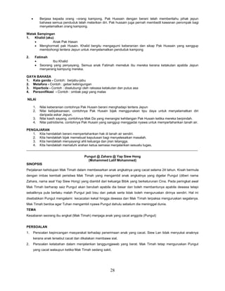 28
 Berjasa kepada orang –orang kampong. Pak Hussain dengan berani telah memberitahu pihak jepun
bahawa semua penduduk telah melarikan diri. Pak hussain juga pernah membedil kawanan perompak bagi
menyelamatkan orang kampong.
Watak Sampingan
1. Khalid (aku)
 Anak Pak Hasan
 Menghormati pak Husain. Khalid bergitu mengagumi keberanian dan sikap Pak Hussain yang sanggup
membohongi tentera Jepun untuk menyelamatkan penduduk kampong
2. Fatimah
 Ibu Khalid
 Seorang yang penyayang. Semua anak Fatimah memeluk ibu mereka kerana ketakutan apabila Jepun
menyerang kampung mereka.
GAYA BAHASA
1. Kata ganda - Contoh: berjabu-jabu
2. Metafora - Contoh : gebar kebingungan
3. Hiperbola - Contoh : diselubungi oleh raksasa ketakutan dan putus asa
4. Personifikasi - Contoh : ombak pagi yang malas
NILAI
1. Nilai keberanian contohnya Pak Husain berani menghadapi tentera Jepun
2. Nilai kebijaksanaan, contohnya Pak Husain bijak menggunakan tipu daya untuk menyelamatkan diri
daripada askar Jepun.
3. Nilai kasih sayang, contohnya Mak Da yang menangisi kehilangan Pak Husain ketika mereka berpindah.
4. Nilai patriotisme, contohnya Pak Husain yang sanggup menggadai nyawa untuk mempertahankan tanah air.
PENGAJARAN
1. Kita hendaklah berani mempertahankan hak di tanah air sendiri.
2. Kita hendaklah bijak memebuat keputusan bagi menyelesaikan masalah.
3. Kita hendaklah menyayangi ahli keluarga dan jiran tetangga.
4. Kita hendaklah mematuhi arahan ketua semasa menjalankan sesuatu tugas.
_____________________________________________________________________________________________
Pungut @ Zahara @ Yap Siew Hong
(Mohammed Latif Mohammed)
SINOPSIS
Perjalanan kehidupan Mak Timah dalam membesarkan anak angkatnya yang cacat selama 24 tahun. Kisah bermula
dengan imbas kembali peristiwa Mak Timah yang mengambil anak angkatnya yang digelar Pungut (diberi nama
Zahara, nama asal Yap Siew Hong) yang diambil dari keluarga Bibik yang berketurunan Cina. Pada peringkat awal
Mak Timah berharap saiz Pungut akan berubah apabila dia besar dan boleh membantunya apabila dewasa tetapi
sebaliknya pula berlaku malah Pungut jadi bisu dan pekak serta tidak boleh menguruskan dirinya sendiri. Hal ini
disebabkan Pungut mengalami kecacatan kekal hingga dewasa dan Mak Timah terpaksa menguruskan segalanya.
Mak Timah berdoa agar Tuhan mengambil nyawa Pungut dahulu sebelum dia meninggal dunia.
TEMA
Kesabaran seorang ibu angkat (Mak Timah) menjaga anak yang cacat anggota (Pungut)
PERSOALAN
1. Persoalan kepincangan masyarakat terhadap penerimaan anak yang cacat. Siew Lan tidak menyukai anaknya
kerana anak tersebut cacat dan dikatakan membawa sial.
2. Persoalan ketabahan dalam menjalankan tanggungjawab yang berat. Mak Timah tetap menguruskan Pungut
yang cacat walaupun ketika Mak Timah sedang sakit.
 