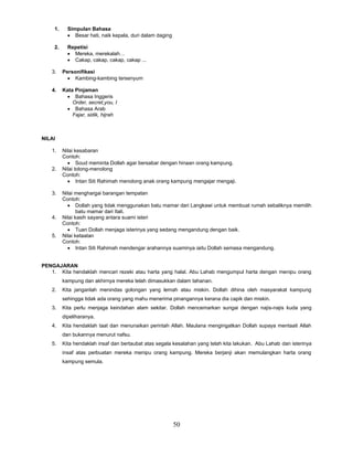 50
1. Simpulan Bahasa
 Besar hati, naik kepala, duri dalam daging
2. Repetisi
 Mereka, merekalah…
 Cakap, cakap, cakap, cakap ...
3. Personifikasi
 Kambing-kambing tersenyum
4. Kata Pinjaman
 Bahasa Inggeris
Order, secret,you, I
 Bahasa Arab
Fajar, sidik, hijrah
NILAI
1. Nilai kesabaran
Contoh:
 Soud meminta Dollah agar bersabar dengan hinaan orang kampung.
2. Nilai tolong-menolong
Contoh:
 Intan Siti Rahimah menolong anak orang kampung mengajar mengaji.
3. Nilai menghargai barangan tempatan
Contoh:
 Dollah yang tidak menggunakan batu mamar dari Langkawi untuk membuat rumah sebaliknya memilih
batu mamar dari Itali.
4. Nilai kasih sayang antara suami isteri
Contoh:
 Tuan Dollah menjaga isterinya yang sedang mengandung dengan baik.
5. Nilai ketaatan
Contoh:
 Intan Siti Rahimah mendengar arahannya suaminya iaitu Dollah semasa mengandung.
PENGAJARAN
1. Kita hendaklah mencari rezeki atau harta yang halal. Abu Lahab mengumpul harta dengan menipu orang
kampung dan akhirnya mereka telah dimasukkan dalam tahanan.
2. Kita janganlah menindas golongan yang lemah atau miskin. Dollah dihina oleh masyarakat kampung
sehingga tidak ada orang yang mahu menerima pinangannya kerana dia capik dan miskin.
3. Kita perlu menjaga keindahan alam sekitar. Dollah mencemarkan sungai dengan najis-najis kuda yang
dipeliharanya.
4. Kita hendaklah taat dan menunaikan perintah Allah. Maulana mengingatkan Dollah supaya mentaati Allah
dan bukannya menurut nafsu.
5. Kita hendaklah insaf dan bertaubat atas segala kesalahan yang telah kita lakukan. Abu Lahab dan isterinya
insaf atas perbuatan mereka menipu orang kampung. Mereka berjanji akan memulangkan harta orang
kampung semula.
 
