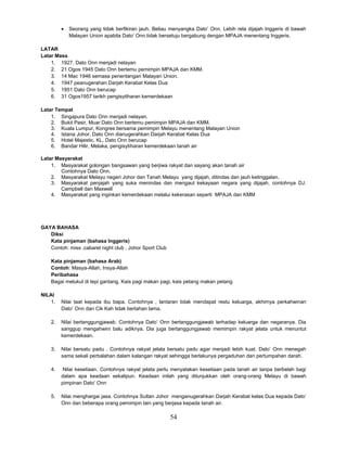 54
 Seorang yang tidak berfikiran jauh. Beliau menyangka Dato’ Onn. Lebih rela dijajah Inggeris di bawah
Malayan Union apabila Dato’ Onn.tidak bersetuju bergabung dengan MPAJA menentang Inggeris.
LATAR
Latar Masa
1. 1927, Dato Onn menjadi nelayan
2. 21 Ogos 1945 Dato Onn bertemu pemimpin MPAJA dan KMM.
3. 14 Mac 1946 semasa penentangan Malayan Union.
4. 1947 peanugerahan Darjah Kerabat Kelas Dua
5. 1951 Dato Onn berucap
6. 31 Ogos1957 tarikh pengisytiharan kemerdekaan
Latar Tempat
1. Singapura Dato Onn menjadi nelayan.
2. Bukit Pasir, Muar Dato Onn bertemu pemimpin MPAJA dan KMM.
3. Kuala Lumpur, Kongres bersama pemimpin Melayu menentang Malayan Union
4. Istana Johor, Dato Onn dianugerahkan Darjah Kerabat Kelas Dua
5. Hotel Majestic, KL, Dato Onn berucap
6. Bandar Hilir, Melaka, pengisytiharan kemerdekaan tanah air
Latar Masyarakat
1. Masyarakat golongan bangsawan yang berjiwa rakyat dan sayang akan tanah air
Contohnya Dato Onn.
2. Masyarakat Melayu negeri Johor dan Tanah Melayu yang dijajah, ditindas dan jauh ketinggalan.
3. Masyarakat penjajah yang suka menindas dan mengaut kekayaan negara yang dijajah, contohnya DJ.
Campbell dan Maxwell
4. Masyarakat yang inginkan kemerdekaan melalui kekerasan seperti MPAJA dan KMM
GAYA BAHASA
Diksi
Kata pinjaman (bahasa Inggeris)
Contoh: miss ,cabaret night club , Johor Sport Club
Kata pinjaman (bahasa Arab)
Contoh: Masya-Allah, Insya-Allah
Peribahasa
Bagai melukut di tepi gantang, Kais pagi makan pagi, kais petang makan petang
NILAI
1. Nilai taat kepada ibu bapa. Contohnya , lantaran tidak mendapat restu keluarga, akhirnya perkahwinan
Dato’ Onn dan Cik Kah tidak bertahan lama.
2. Nilai bertanggungjawab. Contohnya Dato’ Onn bertanggungjawab terhadap keluarga dan negaranya. Dia
sanggup mengahwini balu adiknya. Dia juga bertanggungjawab memimpin rakyat jelata untuk menuntut
kemerdekaan.
3. Nilai bersatu padu . Contohnya rakyat jelata bersatu padu agar menjadi lebih kuat. Dato’ Onn menegah
sama sekali perbalahan dalam kalangan rakyat sehingga berlakunya pergaduhan dan pertumpahan darah.
4. Nilai kesetiaan. Contohnya rakyat jelata perlu menyatakan kesetiaan pada tanah air tanpa berbelah bagi
dalam apa keadaan sekalipun. Keadaan inilah yang ditunjukkan oleh orang-orang Melayu di bawah
pimpinan Dato’ Onn
5. Nilai menghargai jasa. Contohnya Sultan Johor menganugerahkan Darjah Kerabat kelas Dua kepada Dato’
Onn dan beberapa orang pemimpin lain yang berjasa kepada tanah air.
 