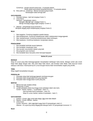 8
Contohnya ; Ja/ngan di/nan/ti e/sok lu/sa – 9 sukukata sebaris
Hi/dup da/lam ke/mu/lia/an ke/se/der/ha/na/an – 14 sukukata sebaris
5. Rima akhir aa ,Contohnya : Nikmat mencipta budaya kreatif,
Kembangkan bakat semoga aktif
GAYA BAHASA
1. Simpulan bahasa – baik hati (rangkap 6 baris 1)
2. Unsur Bunyi
Asonansi – pengulangan vokal a
Kekuatan sifat baik hati ( rangkap 6 baris 1)
Nikmat mencipta budaya kreatif (rangkap 12 baris 1)
3. Aliterasi – pengulangan bunyi konsonan n
Bertindak dengan penuh kebijaksanaan (rangkap 4 baris 2)
NILAI
1. Nilai kegigihan, Contohnya kegigihan apabila bekerja.
2. Nilai kebijaksanaan, Contohnya kebijaksanaan dalam melaksanakan tanggungjawab.
3. Nilai kesederhanaan, Contohnya kesederhanaan dalam kehidupan.:
4. Nilai kesabaran, Contohnya kesabaran menghadapi cabaran.
PENGAJARAN
1. Kita hendaklah bertindak secara bijaksana
2. Kita hendaklah menghargai masa
3. Kita haruslah menunjukkan teladan yang baik
4. Kita janganlah suka membazir.
5. Kita hendaklah tekun berusaha untuk mencapai kejayaan
_______________________________________________________________________________
Seloka Si Luncai
MAKSUD
Sikap Si Luncai yang tidak bertanggungjawab menyebabkan kehilangan harta benda. Sebagai contoh ada rumah
tetapi tidak dijaga dengan baik. Ada anak tetapi tidak diasuh, ada ternakan tidak dibela, tidak bercucuk tanam
walaupun ada kebun. Kesimpulannya,Si Luncai kerugian kerana tidak memanfaatkan segala yang dimiliki.
TEMA
Sikap negatif menyebabkan kerugian
PERSOALAN
1. Persoalan sikap tidak bertanggungjawab membawa kerugian
2. Persoalan tidak mengamalkan ilmu yang diperoleh.
3. Persoalan tidak menggunakan kudrat yang ada.
BENTUK
1. Mempunyai satu rangkap sahaja.
2. Mempunyai 12 baris.
3. Jumlah perkataan antara dua hingga enam perkataan dalam satu baris.
Contoh : biarkan, biarkan...! (2 perkataan - baris 11)
Ada kuat tiada buat (4 perkataan – baris 10)
Sikap Si Luncai, biarkan, biarkan (5 perkataan – baris 1)
GAYA BAHASA
1. Anafora - Contoh: Ada rumah tidak dijaga, Ada anak tidak dilataih
2. Repitisi - Contoh: Biarkan...biarkan
3. Unsur bunyi
Contoh: Asonansi – Ada mata tiada kuasa (baris 9) (pengulangan vokal ‘a’)
Aliterasi – Si Luncai pun terjun dengan labu-labunya (baris 12) (pengulangan konsonan ‘n’)
NILAI
 