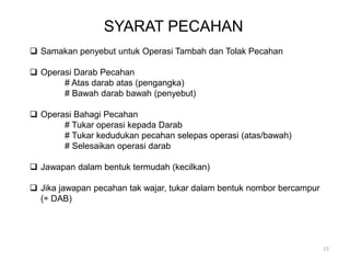 15
SYARAT PECAHAN
 Samakan penyebut untuk Operasi Tambah dan Tolak Pecahan
 Operasi Darab Pecahan
# Atas darab atas (pengangka)
# Bawah darab bawah (penyebut)
 Operasi Bahagi Pecahan
# Tukar operasi kepada Darab
# Tukar kedudukan pecahan selepas operasi (atas/bawah)
# Selesaikan operasi darab
 Jawapan dalam bentuk termudah (kecilkan)
 Jika jawapan pecahan tak wajar, tukar dalam bentuk nombor bercampur
(÷ DAB)
 