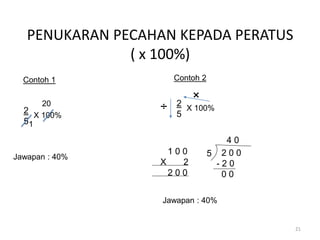 PENUKARAN PECAHAN KEPADA PERATUS
( x 100%)
Contoh 1
Jawapan : 40%
Contoh 2
21
2
5
X 100%
1
20 2
5
X 100%
×
÷
1 0 0
X 2
2 0 0
2 0 0
- 2 0
0 0
5
4 0
Jawapan : 40%
 