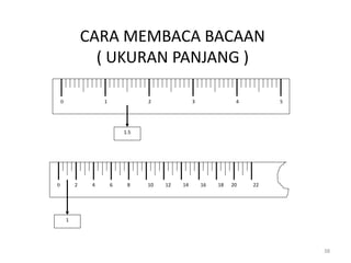 0 1 2 3 4 5
1.5
0 2 4 6 8 10 12 14 16 18 20 22
1
CARA MEMBACA BACAAN
( UKURAN PANJANG )
38
 