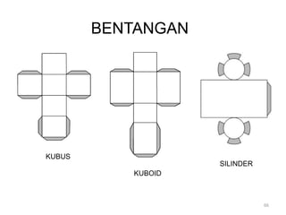 BENTANGAN
KUBUS
KUBOID
SILINDER
66
 