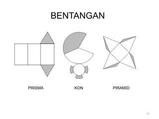 BENTANGAN
KON PIRAMID
PRISMA
67
 