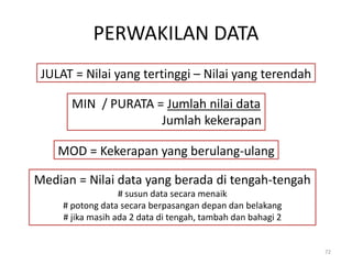 PERWAKILAN DATA
JULAT = Nilai yang tertinggi – Nilai yang terendah
MOD = Kekerapan yang berulang-ulang
MIN / PURATA = Jumlah nilai data
Jumlah kekerapan
72
Median = Nilai data yang berada di tengah-tengah
# susun data secara menaik
# potong data secara berpasangan depan dan belakang
# jika masih ada 2 data di tengah, tambah dan bahagi 2
 