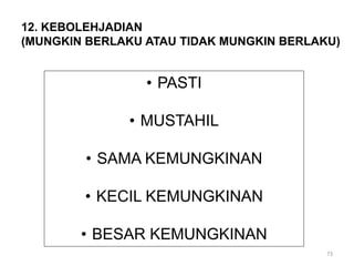 73
12. KEBOLEHJADIAN
(MUNGKIN BERLAKU ATAU TIDAK MUNGKIN BERLAKU)
• PASTI
• MUSTAHIL
• SAMA KEMUNGKINAN
• KECIL KEMUNGKINAN
• BESAR KEMUNGKINAN
 