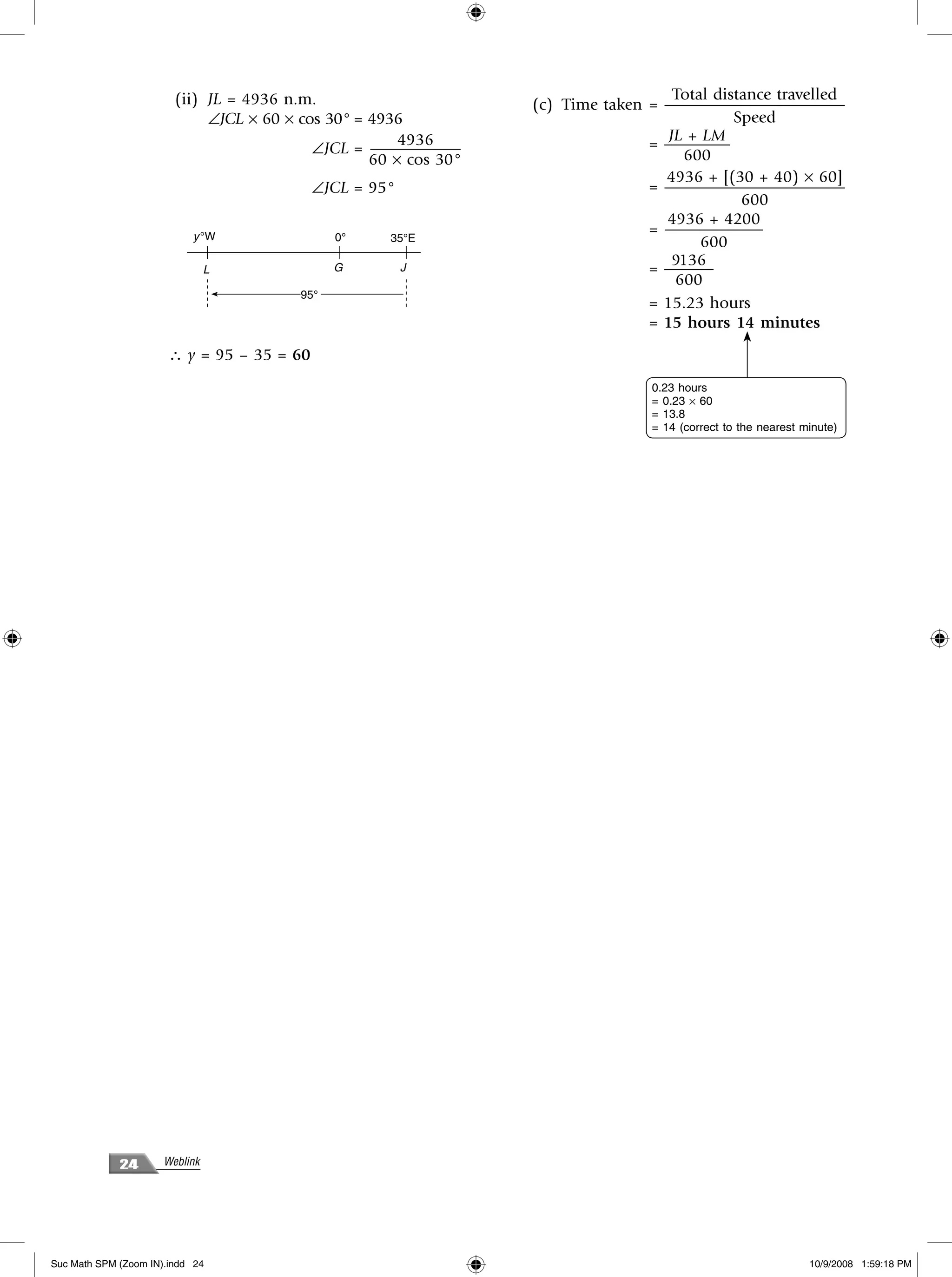 (ii) JL = 4936 n.m.                                          Total distance travelled
                                                                  (c) Time taken = ———————————
                             ∠JCL × 60 × cos 30° = 4936                                       Speed
                                                       4936                         JL + LM
                                           ∠JCL = —————–                         = ————
                                                   60 × cos 30°                        600
                                                                                   4936 + [(30 + 40) × 60]
                                            ∠JCL = 95°                           = ———————————
                                                                                               600
                                                                                   4936 + 4200
                           y°W                 0°    35°E
                                                                                 = ——————
                                                                                         600
                                                                                     9136
                                L              G         J                       = ———
                                                                                      600
                                         95°
                                                                                 = 15.23 hours
                                                                                 = 15 hours 14 minutes
                       ∴ y = 95 – 35 = 60
                                                                                  0.23 hours
                                                                                  = 0.23 × 60
                                                                                  = 13.8
                                                                                  = 14 (correct to the nearest minute)




             24       Weblink




Suc Math SPM (Zoom IN).indd 24                                                                                  10/9/2008 1:59:18 PM
 