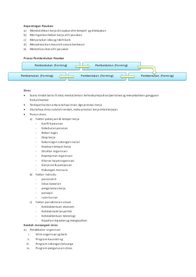 Nota pengajianperniagaanstpmsemester2