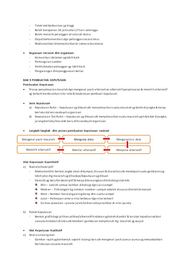 Nota pengajianperniagaanstpmsemester2