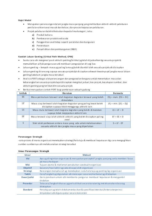 Nota pengajianperniagaanstpmsemester2