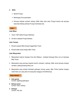 3.   Bibik

      Nenek Pungut.

      Berbangsa Cina peranakan.

      Percaya kepada ramalan loktang. Bibik tidak suka akan Pungut kerana dia percaya
         kata-kata loktang bahawa Pungut membawa sial.


 Latar

Latar Masa

1. Tahun 1957 ketika Pungut dilahirkan

2. 24 tahun selepas Pungut dewasa

Latar Tempat

1. Rumah sewaan Bibik tempat tinggal Mak Timah

2. Rumah lelaki anak bongsu Mak Timah.

Latar Masyarakat

1. Masyarakat majmuk (bangsa Cina dan Melayu) . terdapat keluarga Siew Lan an keluarga
     Mak Timah.

2. Masyarakat yang percaya kepada bomoh (ramalan Loktang). Bibik amat percaya dengan
     ramalan Loktang tentang Siew Lan.

3. Masyarakat yang simpati terhadap golongan kurang upaya. Mak Timah kasihan dengan
     nasib Siew Lan yang akan di buang lalu sanggup memeliharanya

 Gaya bahasa

1. Kata ganda
   Contoh: digeleng-gelengkan

2. Bahasa pasar
   Contoh: sueh, loktang

3. Sinkope
   Contoh: nak, kau
 