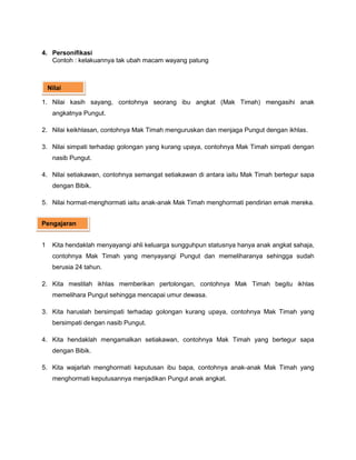 4. Personifikasi
   Contoh : kelakuannya tak ubah macam wayang patung



    Nilai

1. Nilai kasih sayang, contohnya seorang ibu angkat (Mak Timah) mengasihi anak
     angkatnya Pungut.

2. Nilai keikhlasan, contohnya Mak Timah menguruskan dan menjaga Pungut dengan ikhlas.

3. Nilai simpati terhadap golongan yang kurang upaya, contohnya Mak Timah simpati dengan
     nasib Pungut.

4. Nilai setiakawan, contohnya semangat setiakawan di antara iaitu Mak Timah bertegur sapa
     dengan Bibik.

5. Nilai hormat-menghormati iaitu anak-anak Mak Timah menghormati pendirian emak mereka.


Pengajaran


1    Kita hendaklah menyayangi ahli keluarga sungguhpun statusnya hanya anak angkat sahaja,
     contohnya Mak Timah yang menyayangi Pungut dan memeliharanya sehingga sudah
     berusia 24 tahun.

2. Kita mestilah ikhlas memberikan pertolongan, contohnya Mak Timah begitu ikhlas
     memelihara Pungut sehingga mencapai umur dewasa.

3. Kita haruslah bersimpati terhadap golongan kurang upaya, contohnya Mak Timah yang
     bersimpati dengan nasib Pungut.

4. Kita hendaklah mengamalkan setiakawan, contohnya Mak Timah yang bertegur sapa
     dengan Bibik.

5. Kita wajarlah menghormati keputusan ibu bapa, contohnya anak-anak Mak Timah yang
     menghormati keputusannya menjadikan Pungut anak angkat.
 