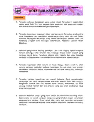 Persoalan

 1. Persoalan golongan bangsawan yang berjiwa rakyat. Persoalan ini dapat dilihat
    melalui watak Dato’ Onn yang sanggup hidup susah dan tidak akan meninggalkan
    anak-anak buahnya dalam keadaan genting sekalipun.



 2. Persoalan kepentingan perpaduan dalam kalangan rakyat. Perpaduan amat penting
    untuk kesepakatan dan mewujudkan sebuah negara yang kukuh dan kuat. Dalam
    drama ini, rakyat jelata khususnya orang Melayu bersatu padu bersama Dato’ Onn
    menentang penjajah demi mencapai kemerdekaan. Kesannya Malayan Union
    dibatalkan.



 3. Persoalan pengorbanan seorang pemimpin. Dato’ Onn sanggup dipecat daripada
    menjadi pemungut cukai lantaran tidak bersetuju dengan dasar penjajah yang
    menindas rakyat Johor. Rumahnya dilelong oleh Inggeris dan beliau terpaksa
    berpindah ke Singapura dan menjalani kehidupan getir sebagai seorang nelayan.



 4. Persoalan keganasan pihak komunis di Tanah Melayu. Dalam novel ini, pihak
    komunis sanggup melakukan pelbagai keganasan jika ada pihak yang enggan
    memberikan kerjasama. Banyak nyawa terkorban dan tidak kurang yang kehilangan
    harta benda.



 5. Persoalan menjaga kepentingan dan maruah keluarga. Demi menyelamatkan
    keluarganya dan demi menyelamatkan anak-anak adiknya, Dato’ Onn sanggup
    mengahwini Halimah iaitu balu kepada arwah adiknya, Muhammad. Dia tidak
    sanggup melihat Halimah dan anak-anaknya yang juga anak saudaranya hidup
    terbiar dan merempat.



 6. Persoalan kesenian bangsa yang pupus ditelan dek kemunculan teknologi terkini.
    Dalam drama ini, banyak kumpulan bangsawan yang terkubur dengan kemunculan
    wayang-wayang gambar. Orang ramai tidak mahu lagi menonton pementasan
    bangsawan. Secara tidak langsung ramai penggiat bangsawan pada ketika itu hilang
    pekerjaan.
 