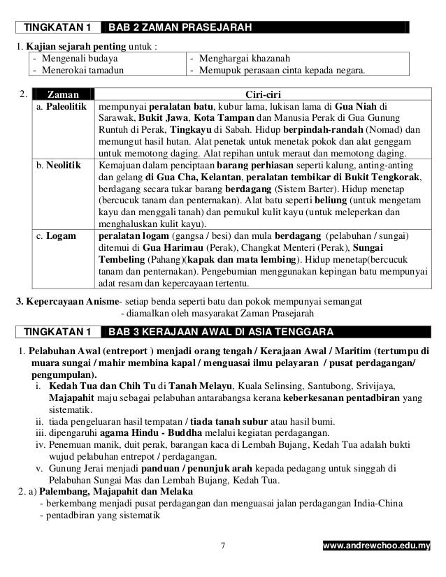 Nota Sejarah Tingkatan 1