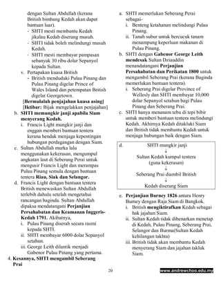 dengan Sultan Abdullah (kerana               a. SHTI memerlukan Seberang Perai
           British bimbang Kedah akan dapat                sebagai-
           bantuan luar).                                  i. Benteng ketahanan melindungi Pulau
           - SHTI mesti membantu Kedah                         Pinang.
             jikalau Kedah diserang musuh.                 ii. Tanah subur untuk bercucuk tanam
           - SHTI tidak boleh melindungi musuh                 menampung keperluan makanan di
             Kedah.                                            Pulau Pinang.
           - SHTI mesti membayar pampasan               b. SHTI dengan Gabenor George Leith
             sebanyak 30 ribu dolar Sepanyol               mendesak Sultan Dziauddin
             kepada Sultan.                                menandatangani Perjanjian
      v. Pertapakan kuasa British                          Persahabatan dan Perikatan 1800 untuk
           - British menduduki Pulau Pinang dan            mengambil Seberang Prai (kerana Baginda
             Pulau Pinang digelar Prince of                memerlukan bantuan tentera).
             Wales Island dan petempatan British           i. Seberang Prai digelar Province of
             digelar Georgetown.                               Wellesly dan SHTI membayar 10,000
        [Bermulalah penjajahan kuasa asing]                    dolar Sepanyol setahun bagi Pulau
        [Iktibar: Bijak mengelakkan penjajahan]                Pinang dan Seberang Prai.
   b. SHTI memungkir janji apabila Siam                 c. SHTI hanya menanam tebu di tepi bibir
      menyerang Kedah.                                     untuk memberi bantuan tentera melindungi
      i. Francis Light mungkir janji dan                   Kedah. Akhirnya Kedah ditakluki Siam
           enggan memberi bantuan tentera                  dan British tidak membantu Kedah untuk
           kerana hendak menjaga kepentingan               menjaga hubungan baik dengan Siam.
           hubungan perdagangan dengan Siam.
                                                        d.           SHTI mungkir janji
   c. Sultan Abdullah murka lalu
                                                                              
      menggunakan kekerasan, mengumpul
                                                                Sultan Kedah kumpul tentera
      angkatan laut di Seberang Perai untuk
                                                                      (guna kekerasan)
      mengusir Francis Light dan merampas
                                                                              
      Pulau Pinang semula dengan bantuan
                                                                Seberang Prai diambil British
      tentera Riau, Siak dan Selangor.
                                                                              
   d. Francis Light dengan bantuan tentera
                                                                    Kedah diserang Siam
      British menewaskan Sultan Abdullah
      terlebih dahulu setelah mengetahui                e. Perjanjian Burney 1826 antara Henry
      rancangan baginda. Sultan Abdullah                   Burney dengan Raja Siam di Bangkok.
      dipaksa mendatangani Perjanjian                      i. British mengiktirafkan Kedah sebagai
      Persahabatan dan Keamanan Inggeris-                       hak jajahan Siam.
      Kedah 1791. Akibatnya,                               ii. Sultan Kedah tidak dibenarkan menetap
      i. Pulau Pinang diserah secara rasmi                      di Kedah, Pulau Pinang, Seberang Prai,
           kepada SHTI.                                         Selangor dan Burma(Sultan Kedah
      ii. SHTI membayar 6000 dolar Sepanyol                     kehilangan takhta)
           setahun.                                        iii. British tidak akan membantu Kedah
      iii. George Leith dilantik menjadi                        menyerang Siam dan jajahan takluk
           Gabenor Pulau Pinang yang pertama.                   Siam.
4. Kesannya, SHTI mengambil Seberang
   Prai
                                                   20                       www.andrewchoo.edu.my
 
