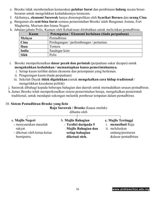 e. Brooke tidak membenarkan kemasukan pelabur barat dan pembinaan ladang secara besar-
     besaran untuk mengelakkan kedudukannya terancam.
  f. Akibatnya, ekonomi Sarawak hanya dimonopolikan oleh Syarikat Borneo dan orang Cina.
  g. Bangunan ala seni-bina barat semasa pemerintahan Brooke ialah Bangunan Astana, Fort
     Magherita, Muzium dan Istana Negeri.
  h. Jabatan-jabatn Polis, Kastam oleh Kehakiman ditubuhkan untuk melicinkan pentadbiran.
               Kaum           Petempatan / Ekonomi berlainan (tiada perpaduan)
         Melayu               Pentadbiran
         Cina                 Perdagangan / perlombongan / pertanian
         Iban                 Tentera
         India                Saudagar kain
         Sikh                 Polis

  i. Brooke memperkenalkan dasar pecah dan perintah (perpaduan sukar dicapai) untuk
       mengukuhkan kedudukan / memantapkan kuasa pemerintahannya.
        i. Setiap kaum terlibat dalam ekonomi dan petempatan yang berlainan.
       ii. Pengasingan kaum (tiada perpaduan)
      iii. Sekolah Dayak tidak digalakkan.(untuk mengekalkan cara hidup tradisional /
           mengelakkan kesedaran politik)
 j. Sarawak dibahagi kepada beberapa bahagian dan daerah untuk memudahkan urusan pentadbiran.
 k. James Brooke telah memperkenalkan sistem pemerintahan beraja, mengekalkan pemeirntah
    traditional, untuk mendapat sokongan melantik pembesar tempatan dalam pentadbiran.

10. Sistem Pentadbiran Brooke yang licin
                           Raja Sarawak / Brooke (kuasa mutlak)
                                         dibantu oleh

   a. Majlis Negeri                b. Majlis Bahagian           c. Majlis Tertinggi
     - menyuarakan masalah            - Terdiri daripada 5       i. menasihati Raja
       rakyat.                          Majlis Bahagian dan      ii. meluluskan
     - diketuai oleh ketua-ketua        setiap bahagian              undang/peraturan
       bumiputra.                       diketuai oleh.               &dasar pentadbiran




                                             38                      www.andrewchoo.edu.my
 
