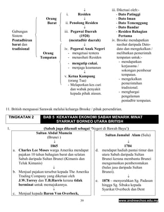                 iii. Diketuai oleh:-
                                       i.     Residen                     - Dato Patinggi
                          Orang                                          - Dato Iman
                          Barat       ii. Penolong Residen                - Dato Temenggung
                                                                         - Dato Bandar
     Gabungan                        iii. Pegawai Daerah                  - Residen Bahagian
     Sistem                                    (1920)                       Pertama
     Pentadbiran                         (mentadbir daerah)           iv. Brooke mendapatkan
     barat dan                                                            nasihat daripada Dato-
     tradisional                     iv. Pegawai Anak Negeri               dato dan mengekalkan /
                       Orang            - mengetuai tentera                melibatkan pemerintah
                      Tempatan          - menasihati Residen               tempatan untuk:-
                                        - mengutip cukai.                    - mendapatkan
                                        - menjaga keamanan                     kerjasama /
                                                     
                                                                               sokongan pembesar
                                     v. Ketua Kampung                          tempatan.
                                        (orang Tua)                          - mengekalkan
                                        - Melaporkan kes curi                  pemerintahan
                                          dan wabak penyakit                   tradisional.
                                          kepada pihak atasan.               - menghargai
                                                                               pengalaman
                                                                               pentadbir tempatan.

11. British menguasai Sarawak melalui keluarga Brooke / pihak persendirian.

 TINGKATAN 2            BAB 5 KEKAYAAN EKONOMI SABAH MENARIK MINAT
                              SYARIKAT BORNEO UTARA BRITISH
1.                      (Sabah juga dikenali sebagai ‘Negeri di Bawah Bayu’)
                   Sultan Abdul Mumein
                                                              Sultan Jamalul Alam (Sulu)
                          (Brunei )
                                                                               
                            1865                                             1704
     a. Charles Lee Moses warga Amerika mendapat          d. mendapat hadiah pantai timur dan
        pajakan 10 tahun bahagian barat dan selatan          utara Sabah daripada Sultan
        Sabah daripada Sultan Brunei (Kimanis dan            Brunei kerana membantu Brunei
        Teluk Kimanis)                                       mengamankan pemberontakan
                                                            (balas jasa daripada Sultan
     b. Menjual pajakan tersebut kepada The Amerika          Brunei).
        Trading Company yang diketuai oleh                                      
        J.W.Torrey dan T.B.Harris kerana tidak            e.     1878 – menyerahkan Sg. Padasan
        berminat untuk memajukannya.                             hingga Sg. Sibuku kepada
                                                                Syarikat Overbeck dan Dent
     c. Menjual kepada Baron Von Overbeck,
                                                39                        www.andrewchoo.edu.my
 