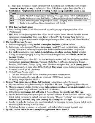 ii. Tetapi gagal menguasai Kedah kerana British melindungi dan membantu Siam dengan
         meminjam kapal perang kepada tentera Siam di Kedah mengikut Perjanjian Burney.
   c. Pembelotan / Pengkianatan British terhadap Kedah atau penglibatan kuasa asing.
        Tahun                                       Peristiwa
       1823    -   Tunku Abdullah menyerang dari Seberang Prai.Gagal kerana British menbantu Siam.
       1831    -   Tunku Kudin menyerang dari Melaka. Terkorban.British pinjam kapal kepada Siam.
       1836    -   Sultan Ahmad Tajuddin menyerang dari Bruas. Ditangkap.British membantu Siam.
       1838    -   Tunku Muhamad Saad. Gagal.Siam dibantu oleh British.
   d. 1842 Tengku Daei / Anom
     i. Putera sulung Sultan Kedah dihantar untuk berunding mengenai pengembalian takhta
         (Pendamaian).
     ii. 1842 Siam bersetuju mengembalikan takhta Kedah kepada Sultan Ahmad Tajuddin kerana
         peperangan ini merugikan Siam juga. Tetapi wilayah Perlis, Kubong Pasu dan Setul
         diasingkan daripada Kedah untuk menjadi negeri naungan Siam. (Wilayah Kedah dikecilkan)
2. Dol Said Pahlawan Naning
    a. British menganggap Naning adalah sebahagian daripada jajahan Melaka.
    b. British juga mahu penduduk Naning membayar cukai 10% dan melaksanakan undang-
         undang British iaitu melarang Penghulu Dol Said daripada membicarakan kes jenayah.
    c. Dol Said menentang bayaran cukai dan pelaksanaan undang-undang British terhadap
         Naning kerana menganggap Naning daulat/bebas (mempertahankan kedaulatan) bukan
         jajahan Melaka.
    d. Serangan British pada tahun 1831 ke atas Naning ditewaskan oleh Dol Said yang mendapat
         bantuan luar, pembesar Rembau, Yamtuan Muda Raja Ali (Naning bergabung dengan
         Rembau, Seri Meranti, Sungai Ujong, Johol, Muar dan mengamalkan taktik perang gerila. )
    e. Dalam serangan ke-2 pada tahun 1832, Dol Said ditewaskan kerana British mendapat bantuan
         Yamtuan Muda Raja Ali (Rembau).
    f. Akibat Perang Naning ialah:
         i. Dol Said menyerah diri.Beliau diberikan pencen dan sebuah rumah.
         ii. British mengalami kerugian besar sebanyak 100,000 paun sterling.
         iii. Naning menjadi jajahan Melaka.
3. Rentap Wira Sarawak: Agi Idup, Agi Ngelaban [selagi hidup, selagi berjuang].
    a. Merupakan ketua orang Iban dan digelar Raja Darat Sarawak / Penggoncang Dunia/Libuan.
    b. Menentang pemerintahan Brooke kerana beliau dianggap sebagai lanun, petempatan orang
         Iban dihapuskan dan pembinaan kubu British oleh Brooke.
    c. 1853, Rentap menyerang kubu Brooke di Nanga Skrang dan membunuh Alan Lee.
    d. Brooke kalah dalam pertempuran pertama kerana ketahanan Kubu Rentap di kawasan tinggi,
         Bukit Sadok mempunyai sebuah meriam bernama “Bujang Timbang” dan dipagari dengan
         ketahanan kayu belian yang kuat. (Rentap bijak mengatur strategi).
    e. Brooke berundur ke Kuching lalu membina sebuah meriam yang bernama Bujang Sadok untuk
         menyerang kubu Rentap di Bukit Sadok.
    f. Akibatnya, Rentap tewas dan melarikan diri ke Entabai lalu meninggal dunia di sana
4. Syarif Masahor Wira Sarawak menghalang peluasan kuasa Brooke.


                                                 48                        www.andrewchoo.edu.my
 
